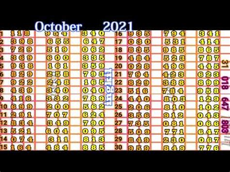 178 swertres result|Swertres Result History .